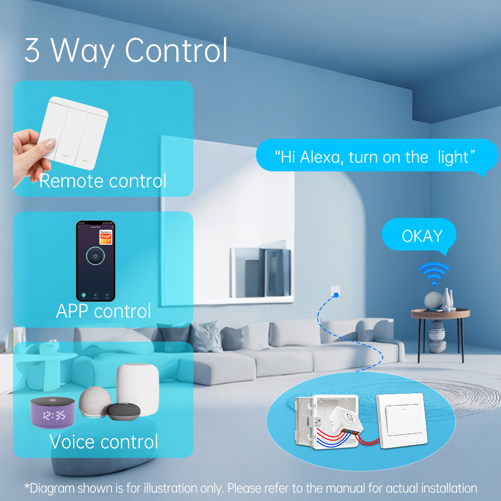 Tuya Smart WiFi Switch For Lig - đánh giá và giá Smart Home Voice Assistant