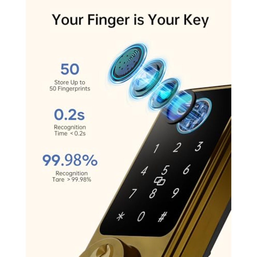 Keyless Entry Door Lock Smart  - đánh giá và giá Airbnb Smart Home