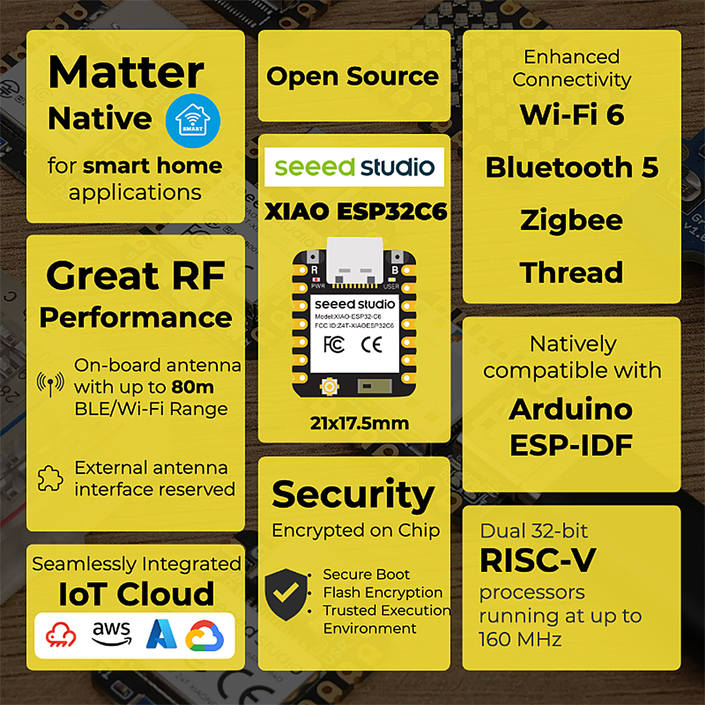 XIAO ESP32-C6 Development Boar - đánh giá và giá Smart Home Arduino Project