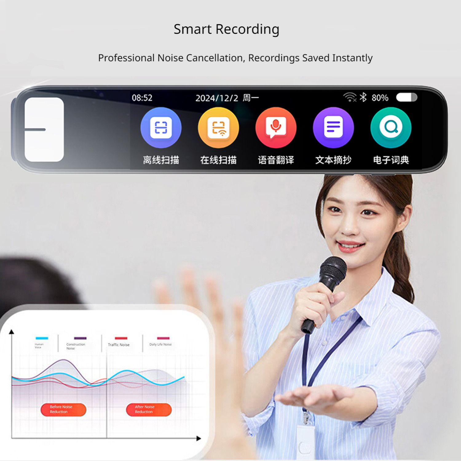Offline Translation Pen Voice  - đánh giá và giá Smart Home Device