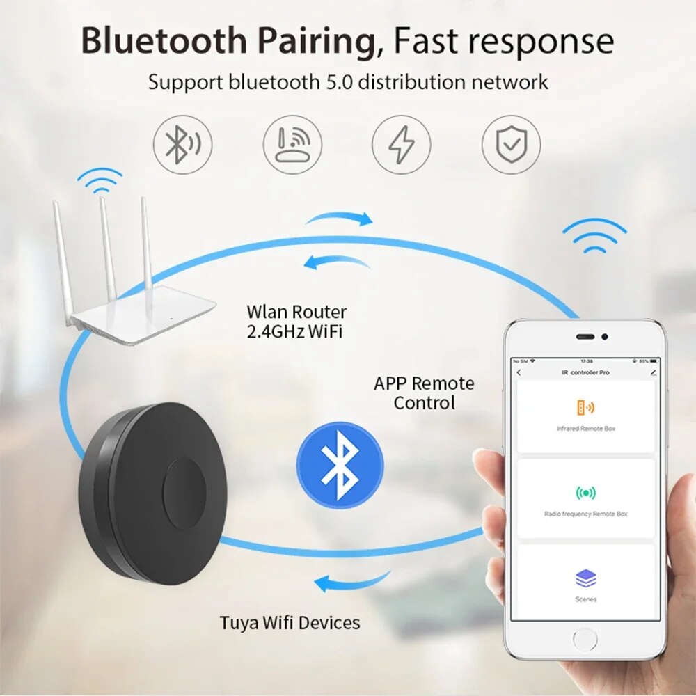 Tuya Smart Wifi RF IR Remote C - đánh giá và giá Smart Home Orvibo