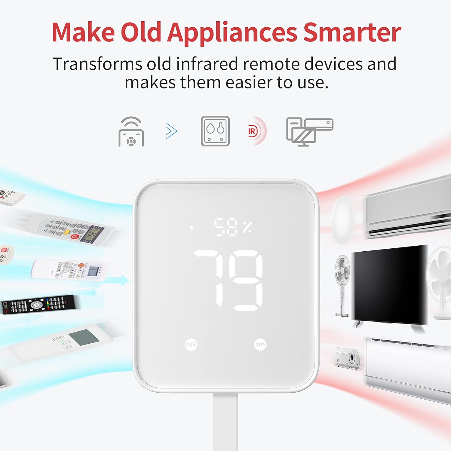 WiFi Thermometer Hygrometer, I - đánh giá và giá Smart Home Hub Apple