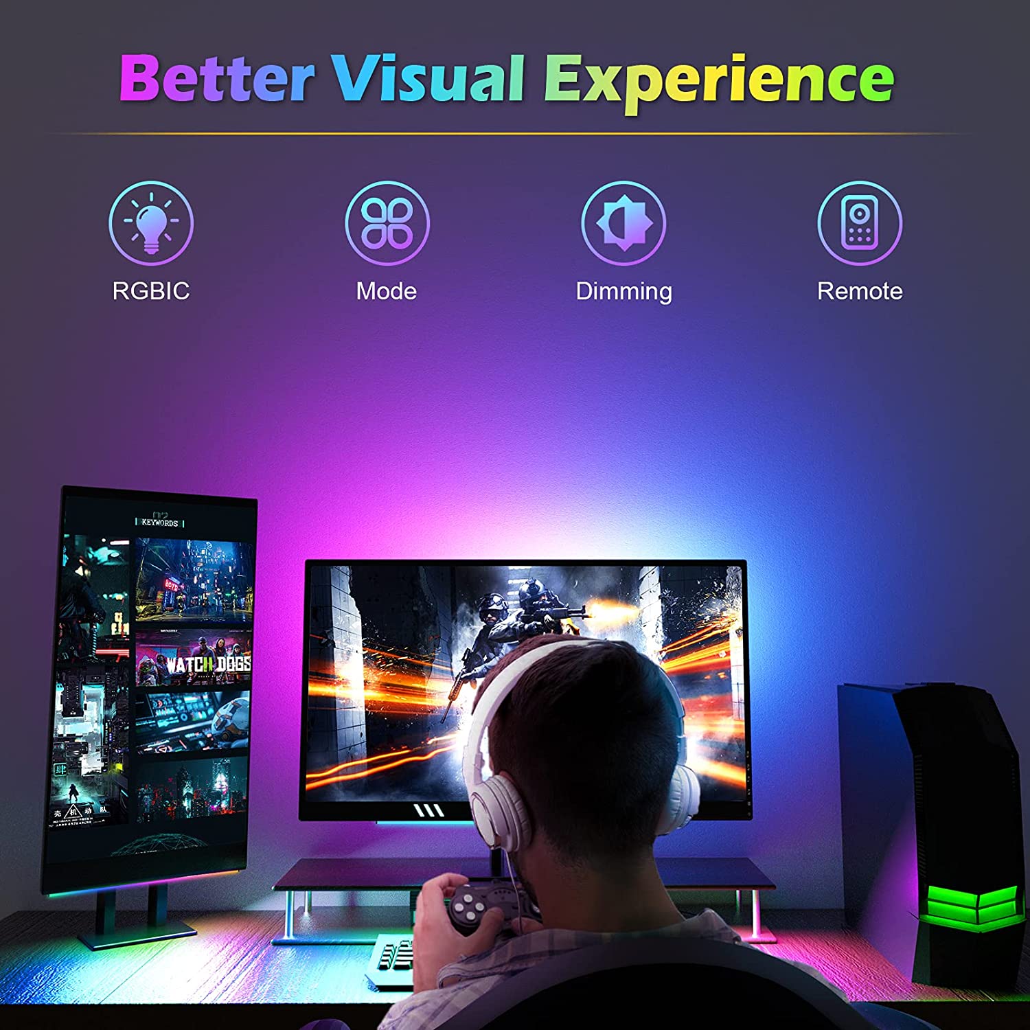 Under Monitor Light Bar RGB Dr - đánh giá và giá Smart Home Poster