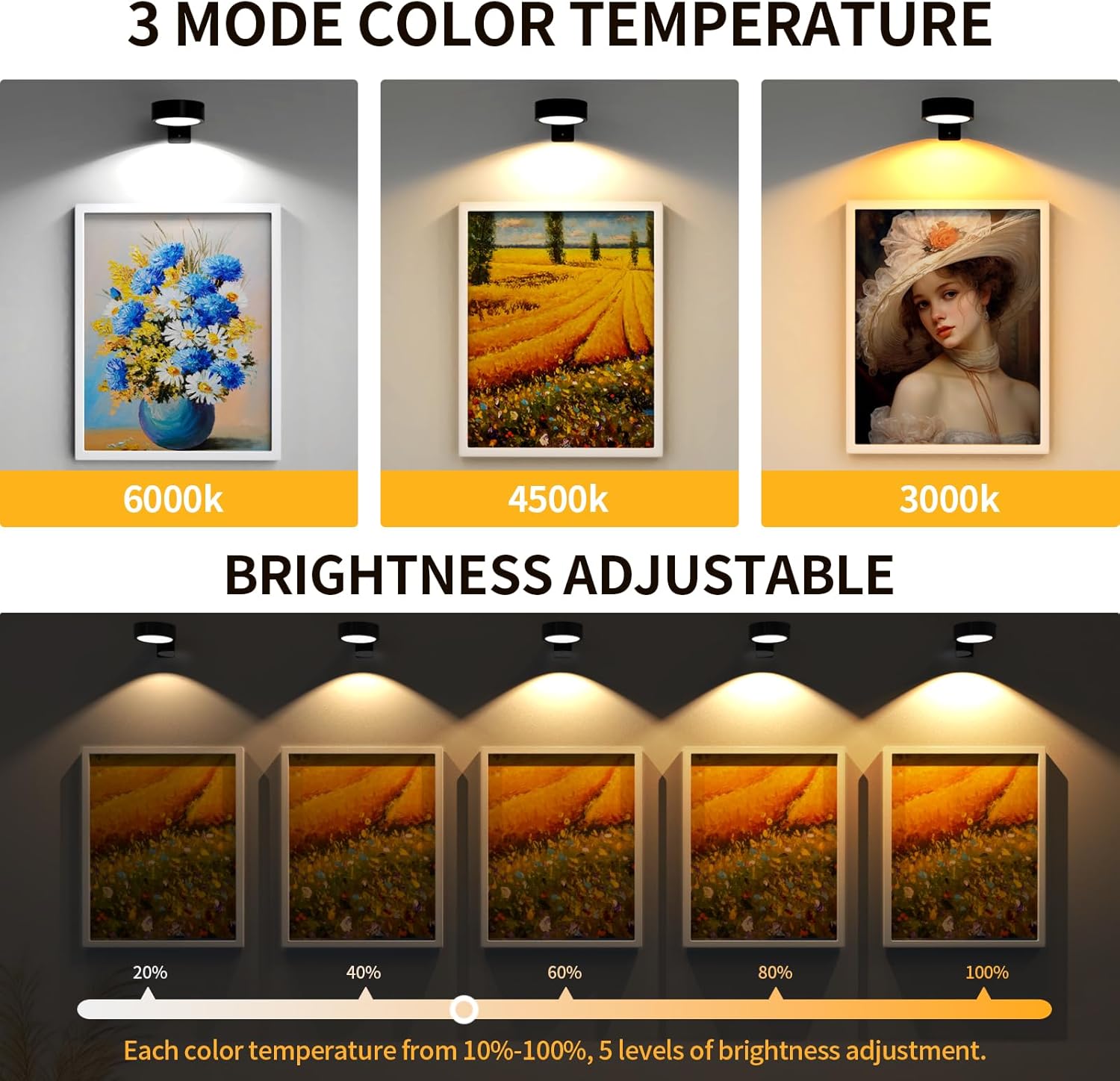 3PCS LED Cabinet Lights Magnet - đánh giá và giá Smart Home Poster